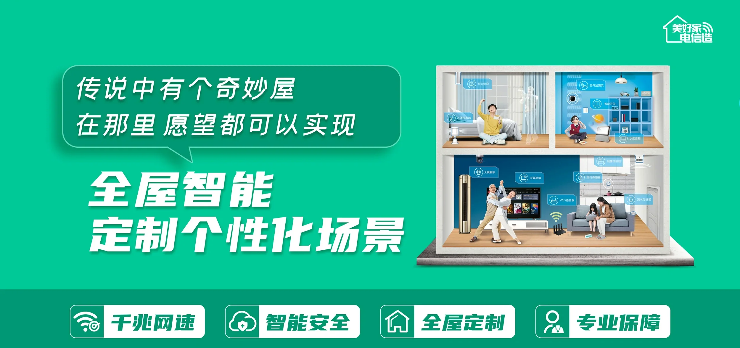 中国电信 寿光市电信宽带 宽带套餐